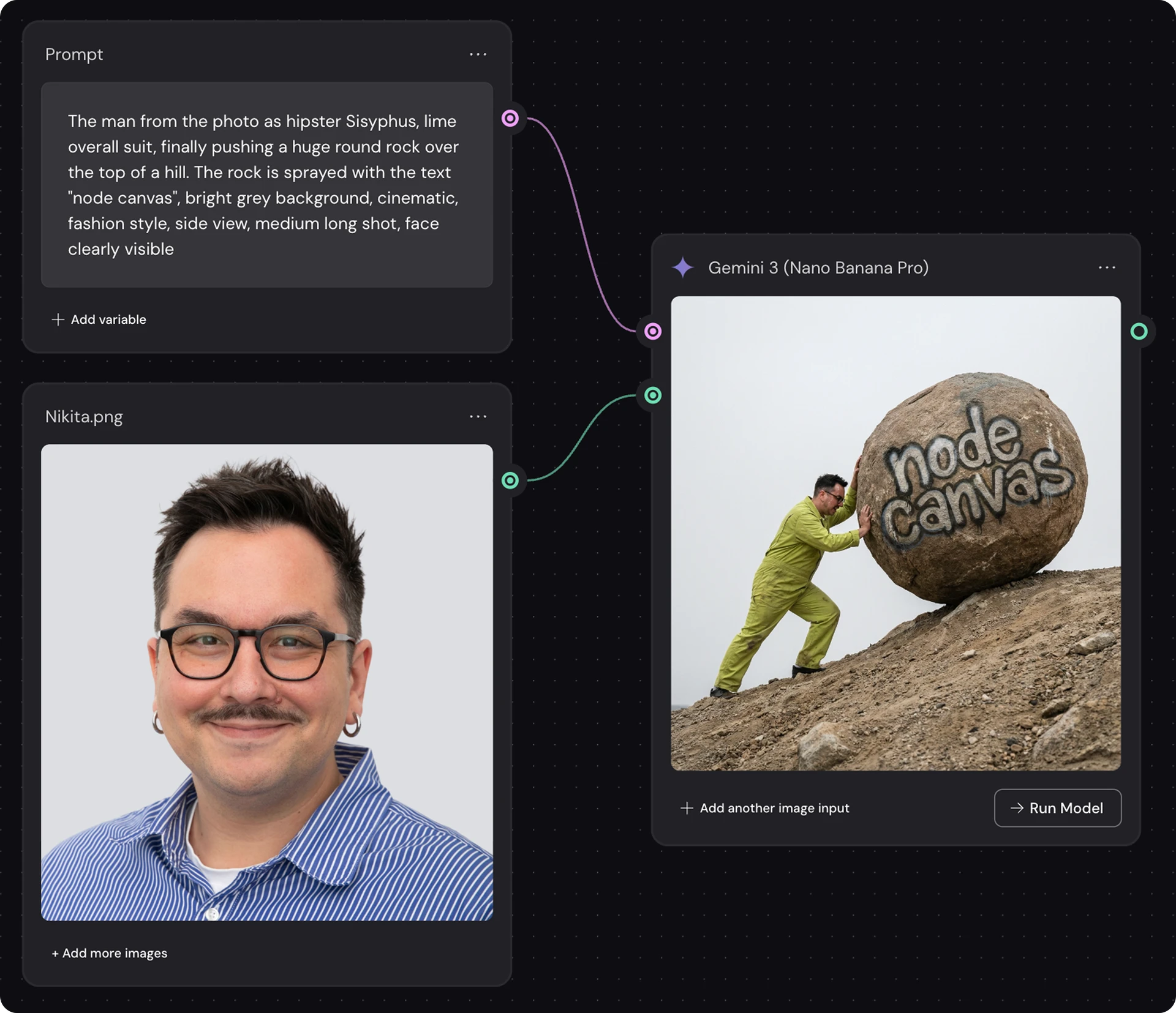 The three-node machine behind this image: a prompt, my reference photo, and the generated result, me in a lime overall suit pushing a rock sprayed with the words node canvas